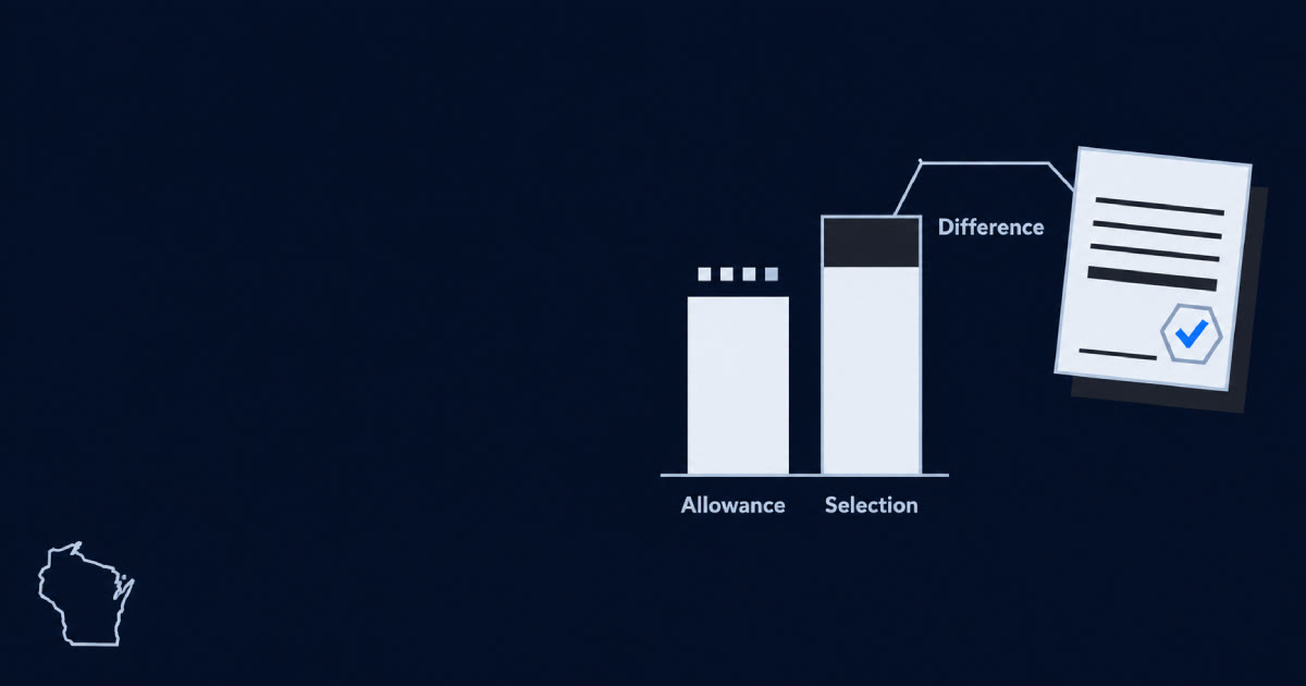 Two blocks comparing an included allowance and a final selection, with the difference isolated and flowing into a change order document with a blue approval checkmark